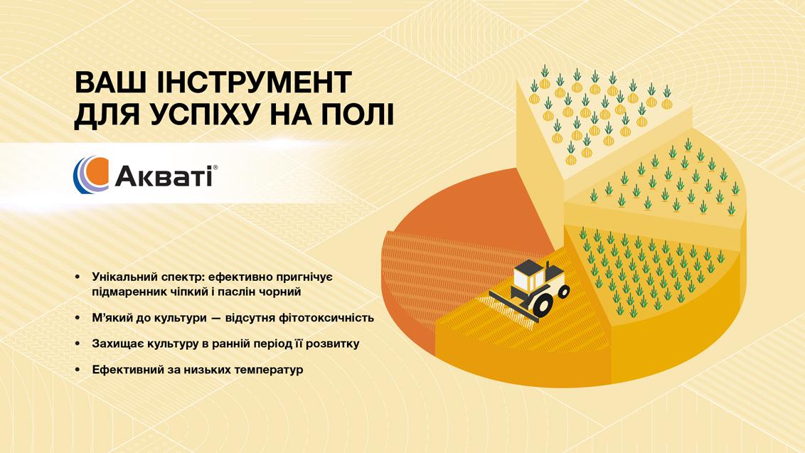 Акваті