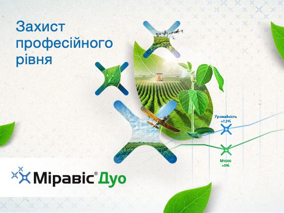 Міравіс Дуо