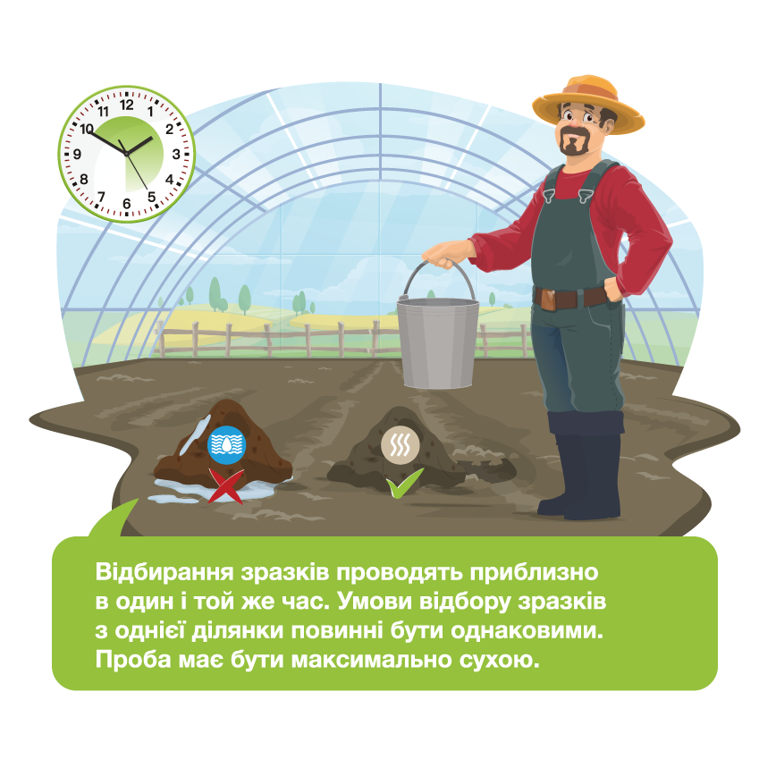 Відбір зразків ґрунту