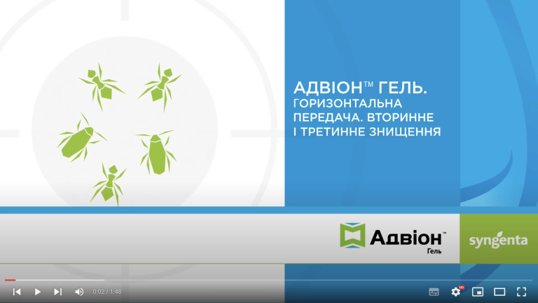 Адвіон® гель. Горизонтальна передача