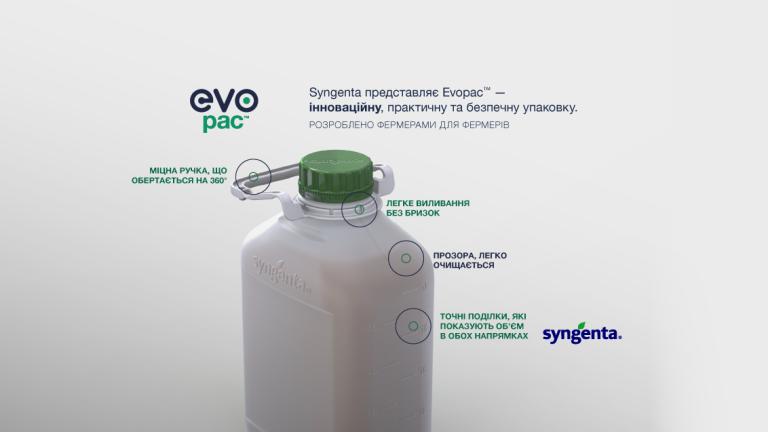 EVOPAC