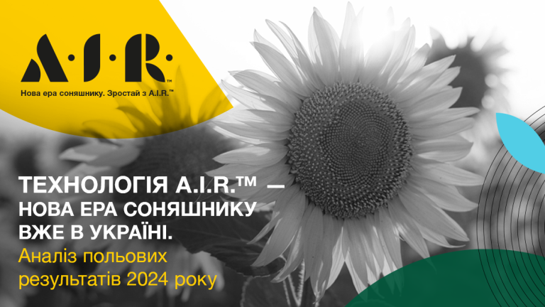 Технологія A.I.R.™