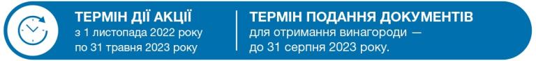 Термін