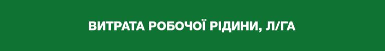 Витрата робочої рідини