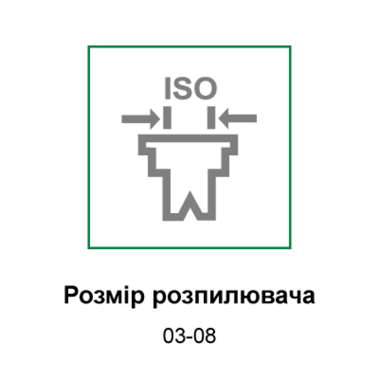 Розмір розпилювача