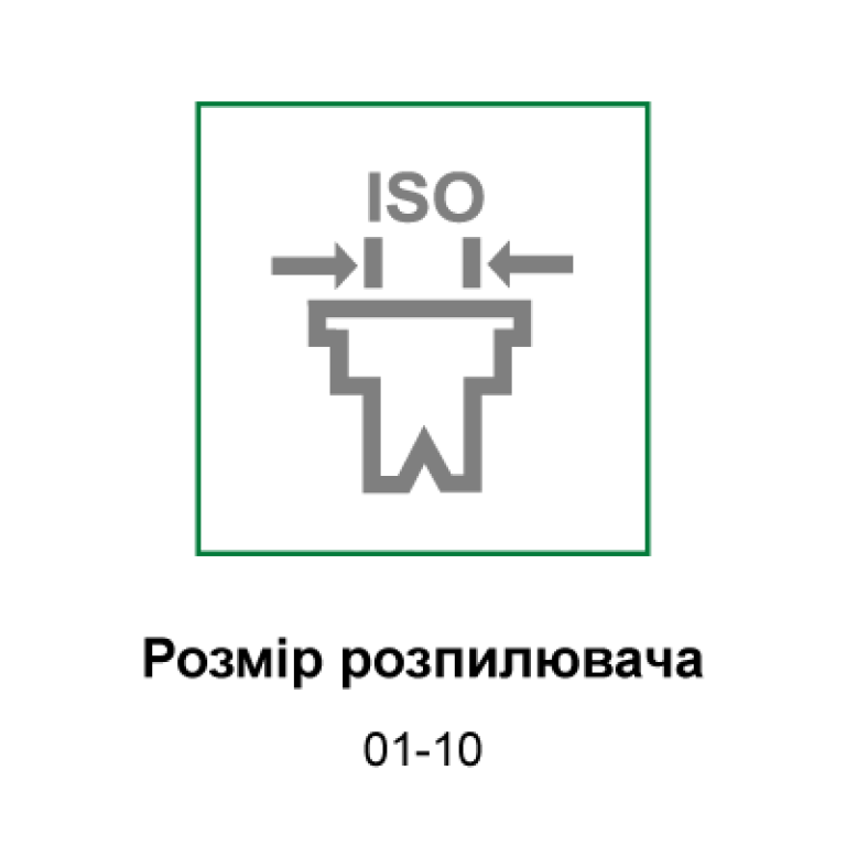 Розмір розпилювача
