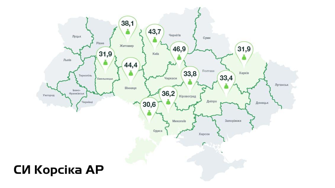 Врожайність гібриду СИ Корсіка АР
