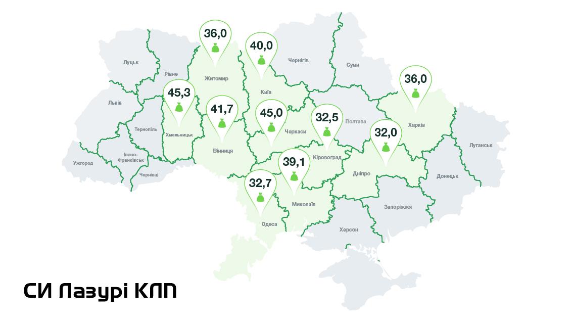 Соняшник СИ Лазурі КЛП