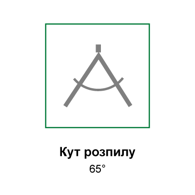 Кут розпилу