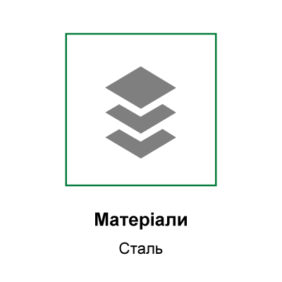 Матеріал