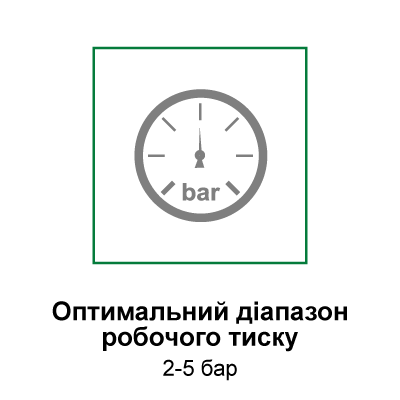 Оптимальний діапазон робочого тиску