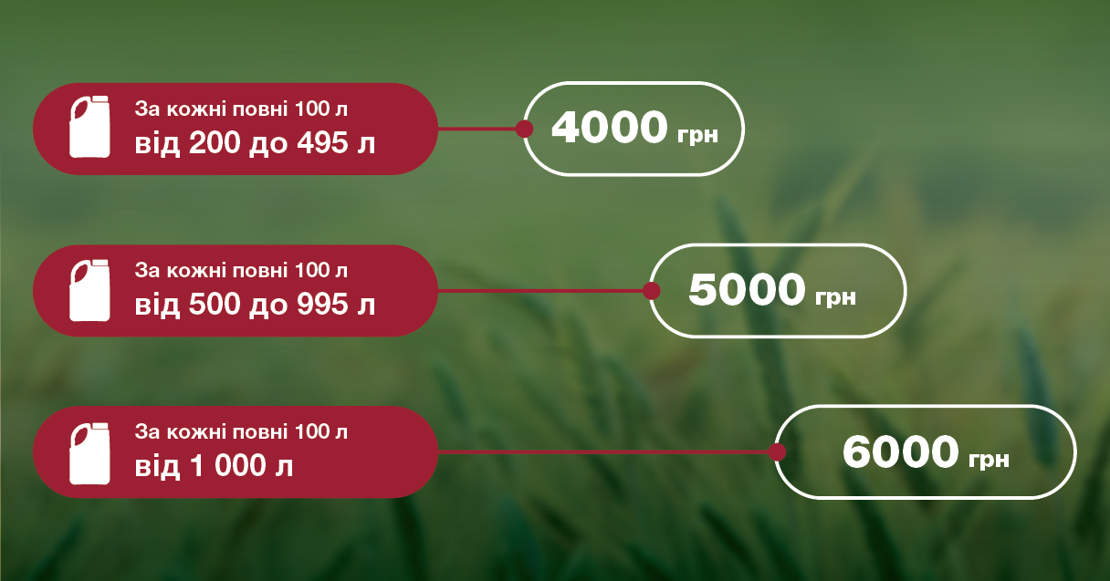 Акція амістар екстра умови 2027